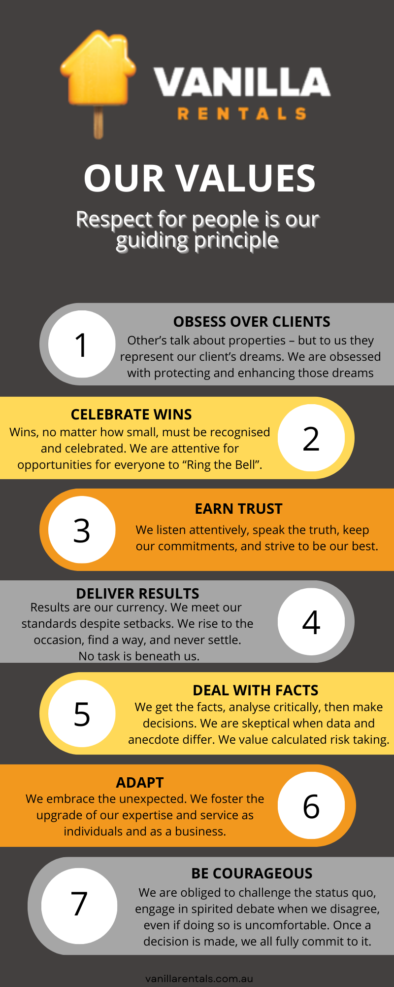 Our Core Values Vanilla Rentals